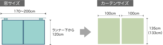 高窓・腰高窓 1