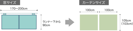 高窓・腰高窓 2